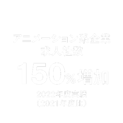 アニメーション系企業求人社数150%増加